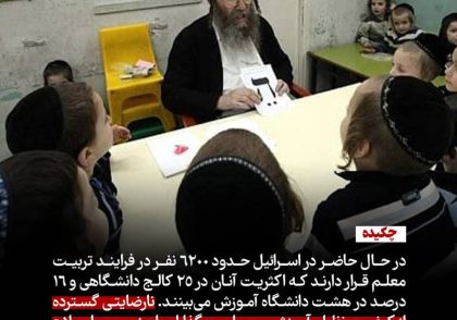 تربیت معلم (۱)