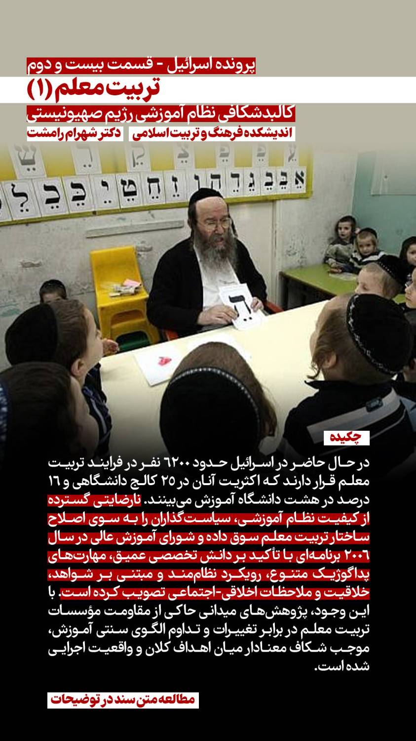 تربیت معلم (۱)