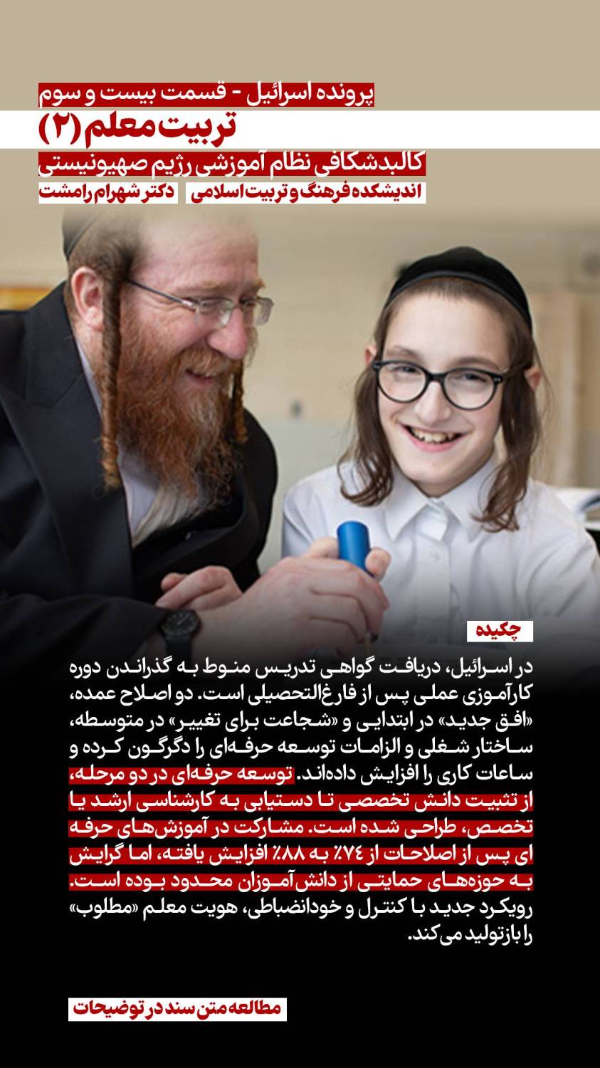 تربیت معلم (۲)