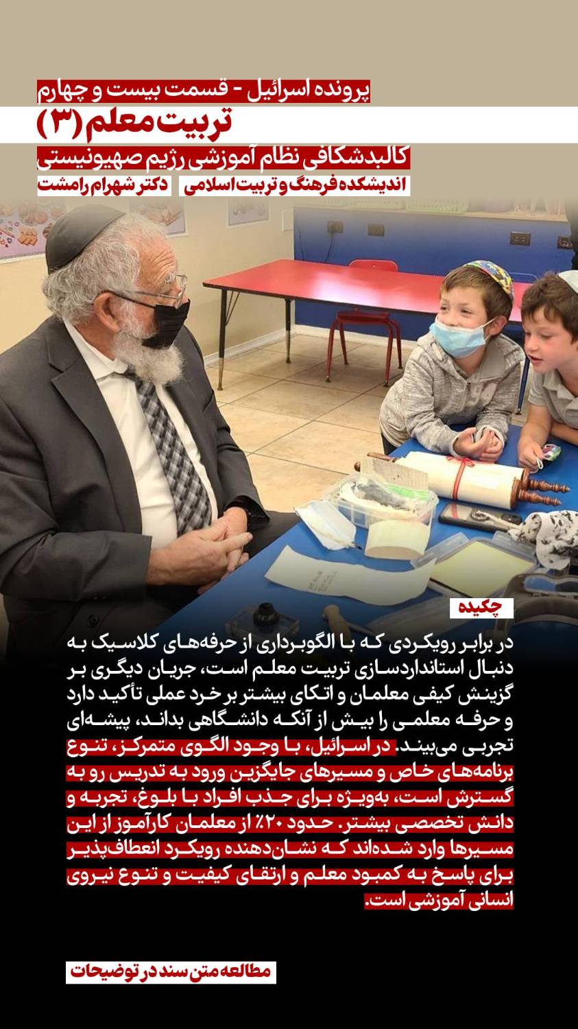 پرونده اسرائیل