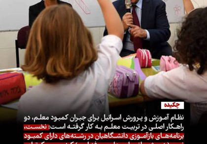 پرونده اسرائیل