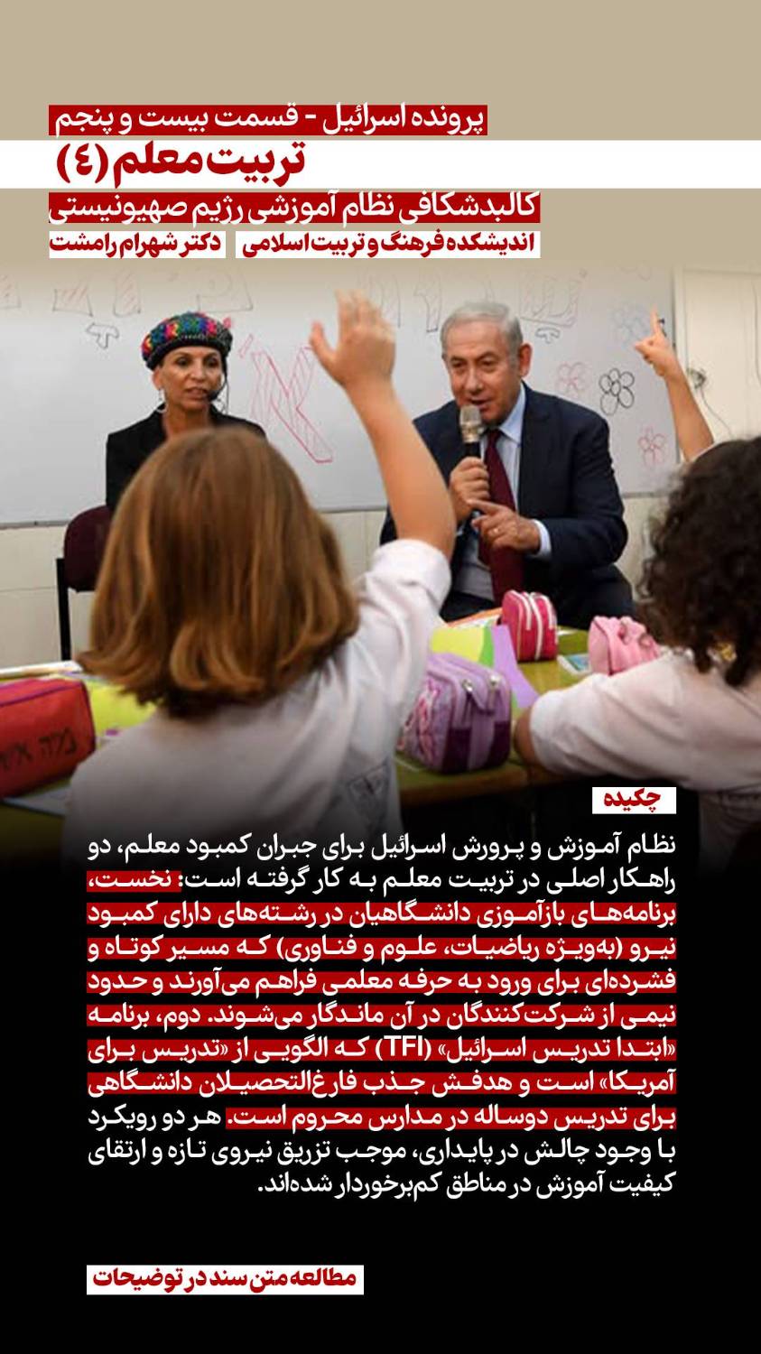 پرونده اسرائیل