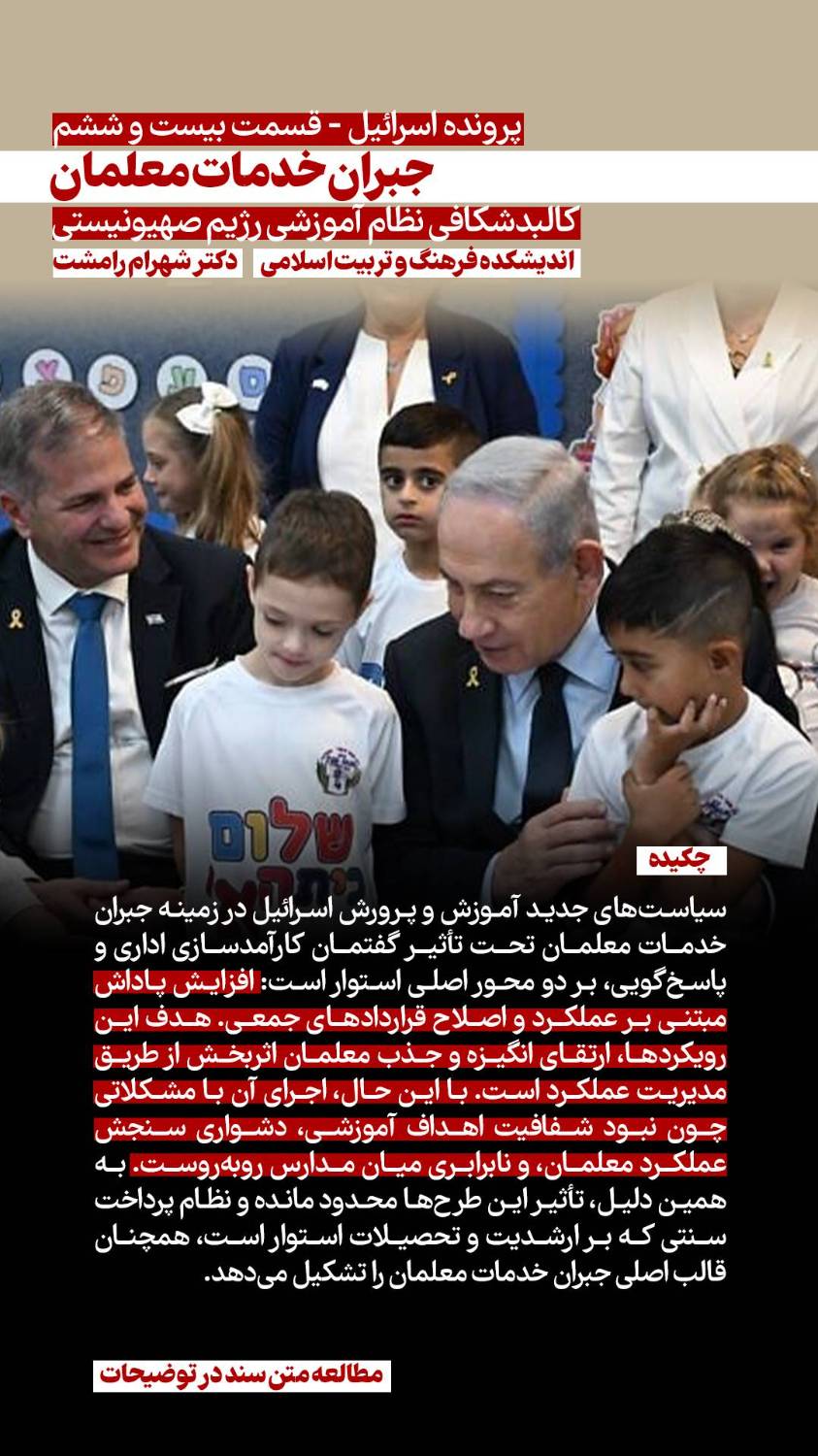پرونده اسرائیل