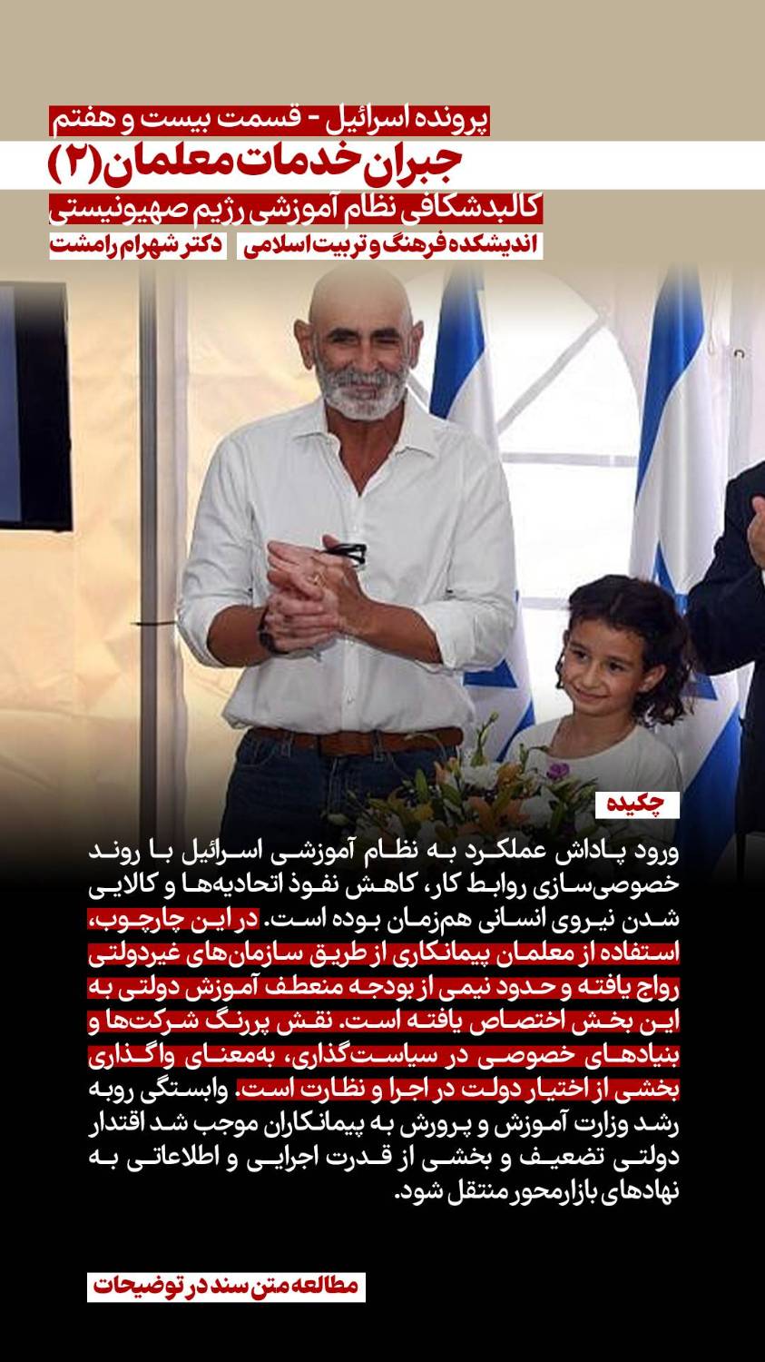 پرونده اسرائیل